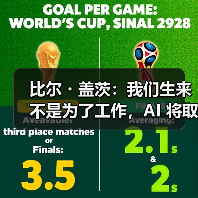 比尔・盖茨:我们生来不是为了工作,AI 将取代人类做大部分事情(图4) 比尔・盖茨:我们生来不是为了工作,AI 将取代人类做大部分事情(图4)