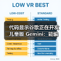 儿童版Gemini功能曝光：辅助学习隐私政策分析
