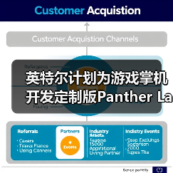 英特尔计划为游戏掌机开发定制版Panther Lake处理器(图2) 英特尔计划为游戏掌机开发定制版Panther Lake处理器(图2)