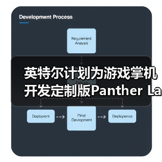 英特尔计划为游戏掌机开发定制版Panther Lake处理器(图4) 英特尔计划为游戏掌机开发定制版Panther Lake处理器(图4)