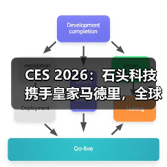 CES 2026:石头科技携手皇家马德里,全球首款能扫楼梯的扫地机器人亮相(图2) CES 2026:石头科技携手皇家马德里,全球首款能扫楼梯的扫地机器人亮相(图2)
