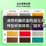 消息称腾讯重构混元大模型研发体系，加大 AI 投入（图2）