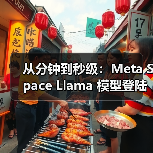 从分钟到秒级：Meta Space Llama 模型登陆国际空间站，刷新太空 AI 速度（图2）