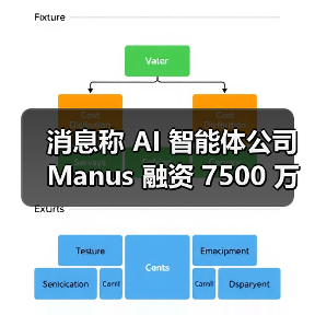 消息称 AI 智能体公司 Manus 融资 7500 万美元,估值大涨四倍(图3) 消息称 AI 智能体公司 Manus 融资 7500 万美元,估值大涨四倍(图3)