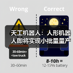 人形机器人马拉松夺冠 技术突破助力量产落地