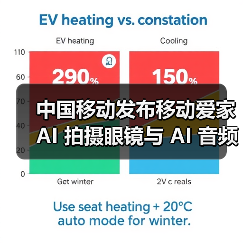 中国移动发布移动爱家 AI 拍摄眼镜与 AI 音频眼镜（图2）