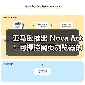 亚马逊推出 Nova Act：可操控网页浏览器的 AI智能体（图1）