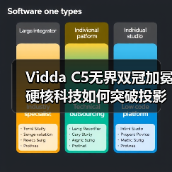 Vidda C5无界双冠加冕硬核科技如何突破投影天花板?(图2) Vidda C5无界双冠加冕硬核科技如何突破投影天花板?(图2)
