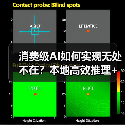 消费级AI如何实现无处不在?本地高效推理+全域高速连接(图1) 消费级AI如何实现无处不在?本地高效推理+全域高速连接(图1)