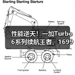 性能逆天!一加Turbo 6系列续航王者,1699元入手同档最强游戏体验(图2) 性能逆天!一加Turbo 6系列续航王者,1699元入手同档最强游戏体验(图2)