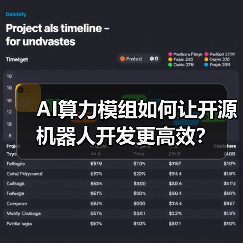 AI算力模组如何让开源机器人开发更高效?(图4) AI算力模组如何让开源机器人开发更高效?(图4)