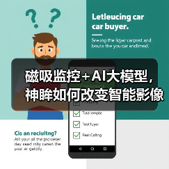 磁吸监控+AI大模型,神眸如何改变智能影像未来?(图3) 磁吸监控+AI大模型,神眸如何改变智能影像未来?(图3)