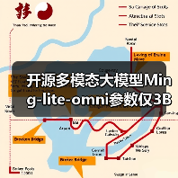 开源多模态大模型Ming-lite-omni参数仅3B性能媲美GPT-4o(图3) 开源多模态大模型Ming-lite-omni参数仅3B性能媲美GPT-4o(图3)