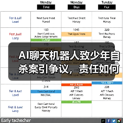 AI聊天机器人致少年自杀案引争议,责任如何界定?(图1) AI聊天机器人致少年自杀案引争议,责任如何界定?(图1)