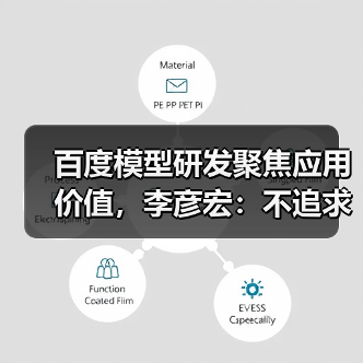 百度模型研发聚焦应用价值,李彦宏:不追求全面领先(图1) 百度模型研发聚焦应用价值,李彦宏:不追求全面领先(图1)