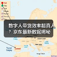 数字人带货效率超真人?京东最新数据揭秘(图1) 数字人带货效率超真人?京东最新数据揭秘(图1)