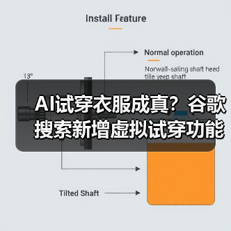 AI试穿衣服成真?谷歌搜索新增虚拟试穿功能(图1) AI试穿衣服成真?谷歌搜索新增虚拟试穿功能(图1)