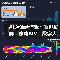 AI通话新体验：智能摘要、家庭MV、数字人伴聊全解析（图1）