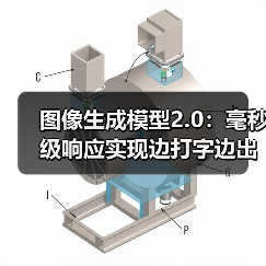 图像生成模型2.0：毫秒级响应实现边打字边出图（图4）