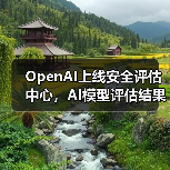 OpenAI上线安全评估中心，AI模型评估结果公开提升透明度如何？（图3）