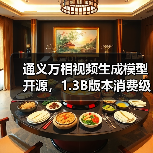 通义万相视频生成模型开源，1.3B版本消费级显卡也能跑（图2）