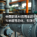 中国职场AI应用率超93%半数常态化,引领全球数字化转型(图4) 中国职场AI应用率超93%半数常态化,引领全球数字化转型(图4)