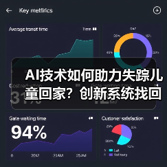 AI技术如何助力失踪儿童回家？创新系统找回19名走失者（图1）