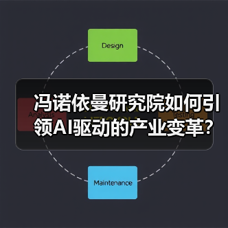 冯诺依曼研究院如何引领AI驱动的产业变革？（图4）