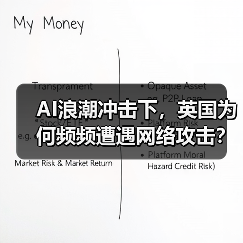 AI浪潮冲击下，英国为何频频遭遇网络攻击？（图1）