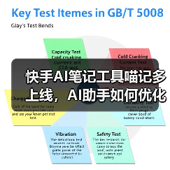 快手AI笔记工具喵记多上线，AI助手如何优化笔记管理？（图4）