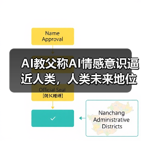 AI教父称AI情感意识逼近人类，人类未来地位受挑战（图4）