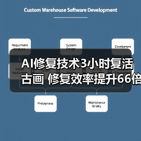 AI修复技术3小时复活古画 修复效率提升66倍（图3）