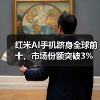 红米AI手机跻身全球前十,市场份额突破3%(图2) 红米AI手机跻身全球前十,市场份额突破3%(图2)