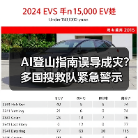 AI登山指南误导成灾?多国搜救队紧急警示(图4) AI登山指南误导成灾?多国搜救队紧急警示(图4)