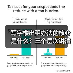 写字楼出租办法的核心是什么？三个层次讲清楚（图3）