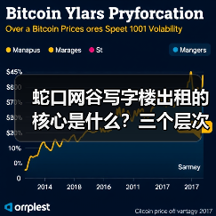 蛇口网谷写字楼出租的核心是什么?三个层次讲清楚(图1) 蛇口网谷写字楼出租的核心是什么?三个层次讲清楚(图1)