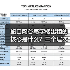 蛇口网谷写字楼出租的核心是什么?三个层次讲清楚(图4) 蛇口网谷写字楼出租的核心是什么?三个层次讲清楚(图4)