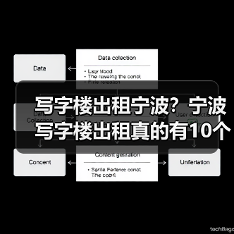 写字楼出租宁波？宁波写字楼出租真的有10个理由值得你考虑（图1）