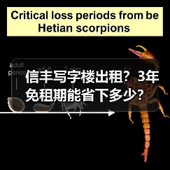 信丰写字楼出租?3年免租期能省下多少?(图1) 信丰写字楼出租?3年免租期能省下多少?(图1)