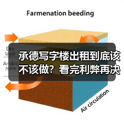 承德写字楼出租到底该不该做？看完利弊再决定（图2）