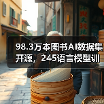 98.3万本图书AI数据集开源,245语言模型训练资源开放(图2) 98.3万本图书AI数据集开源,245语言模型训练资源开放(图2)