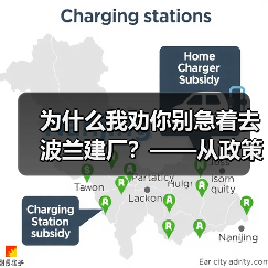 为什么我劝你别急着去波兰建厂?——从政策波动到劳工纠纷的真实风险拆解(图3) 为什么我劝你别急着去波兰建厂?——从政策波动到劳工纠纷的真实风险拆解(图3)